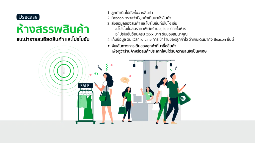 lianudom-phuket-digital-agency-zocial-beacon-usecase_2