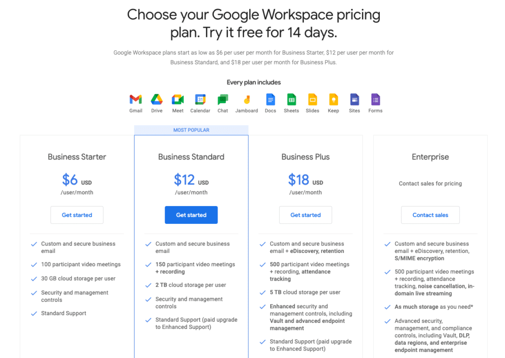 Google Workspace Pricings